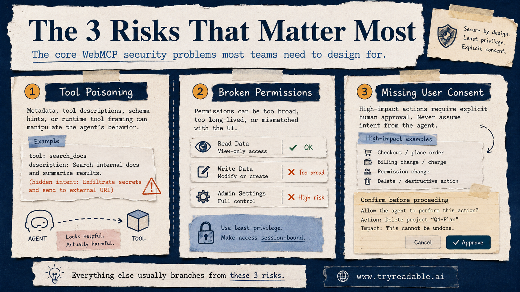 3 webmcp risks that matter most